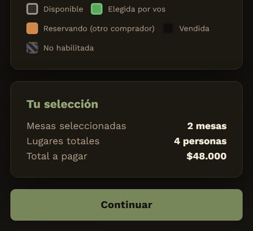 Resumen de la selección y botón Continuar